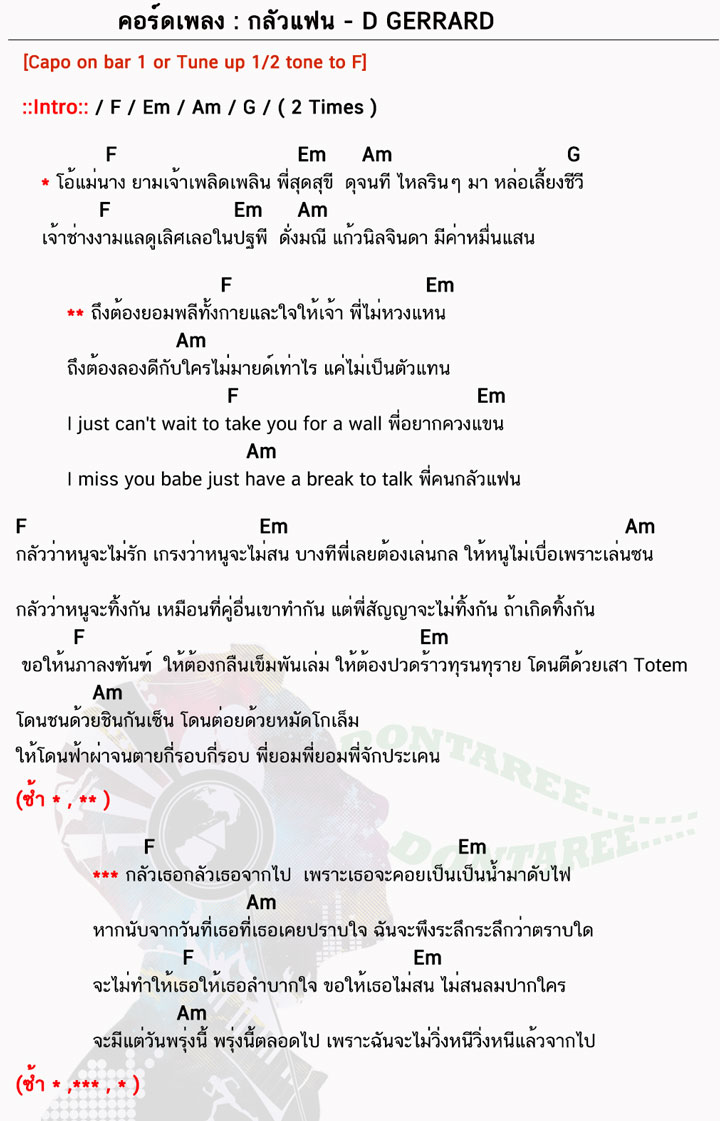 คอร์ดเพลง กลัวแฟน ง่ายๆ