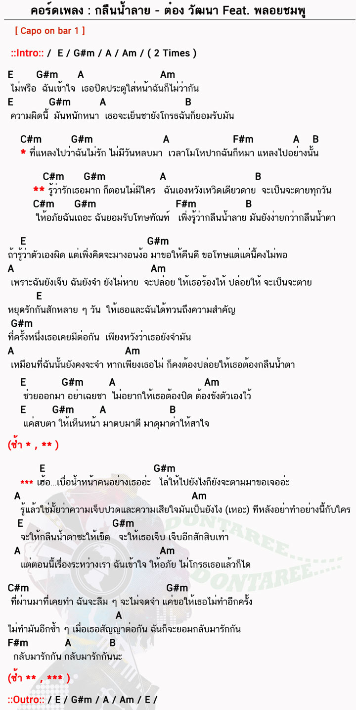 คอร์ดเพลง กลืนน้ำลาย ง่ายๆ