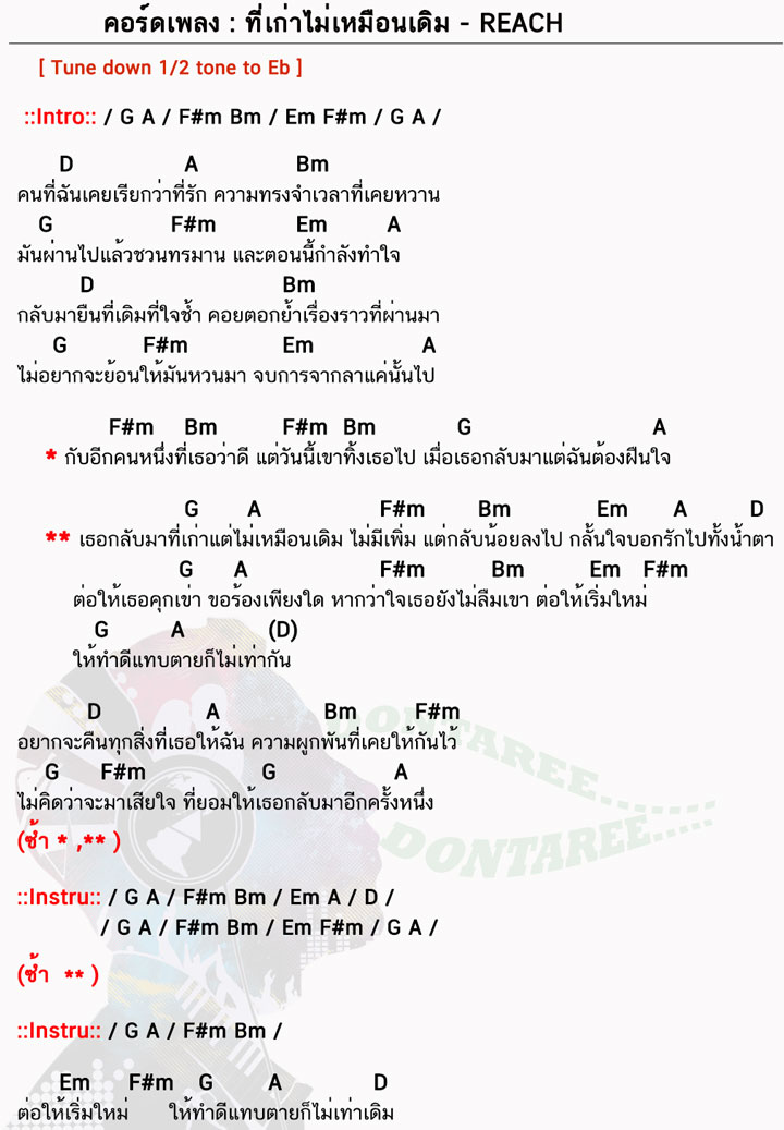 คอร์ดเพลง ที่เก่าไม่เหมือนเดิม ง่ายๆ