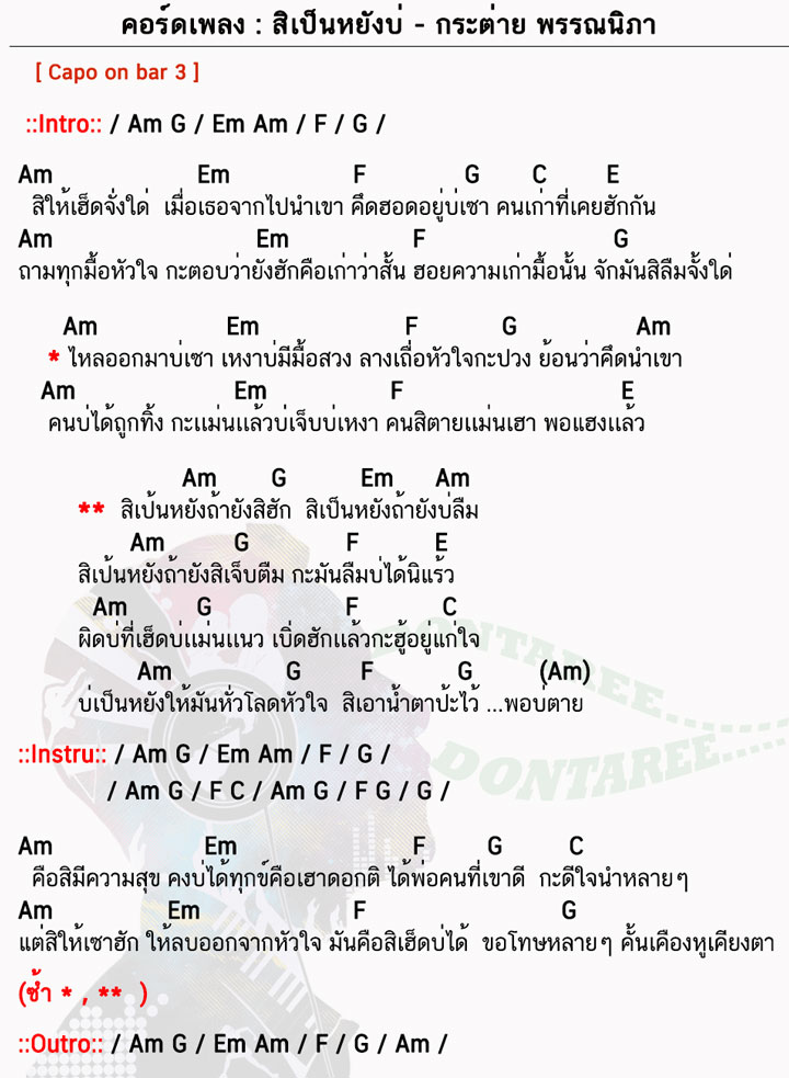 คอร์ดเพลง สิเป็นหยังบ่ ง่ายๆ