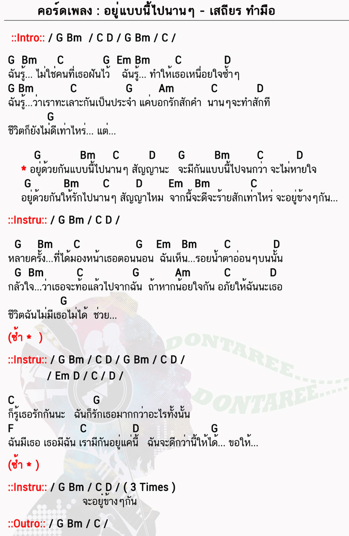 คอร์ดเพลง อยู่แบบนี้ไปนานๆ ง่ายๆคอร์ดเพลง อยู่แบบนี้ไปนานๆ ง่ายๆ