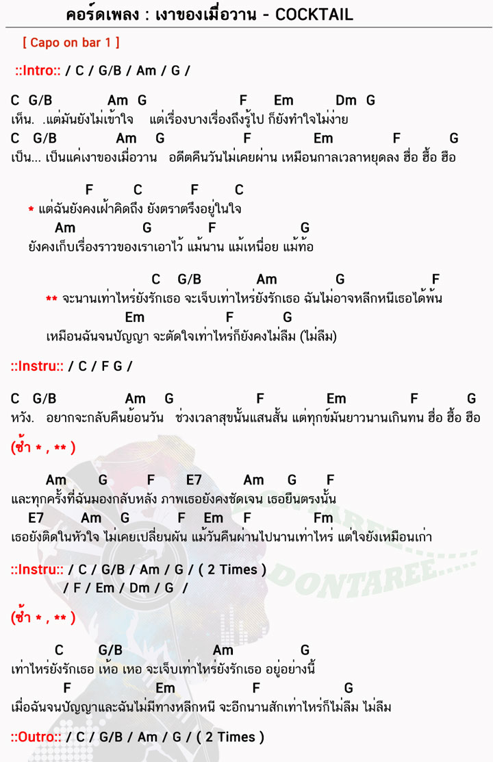 คอร์ดเพลง เงาของเมื่อวาน ง่ายๆ