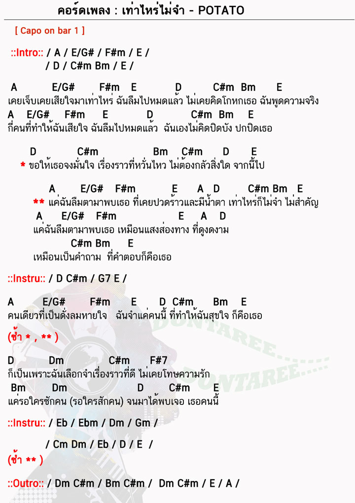 คอร์ดเพลง เท่าไหร่ไม่จำ ง่ายๆ