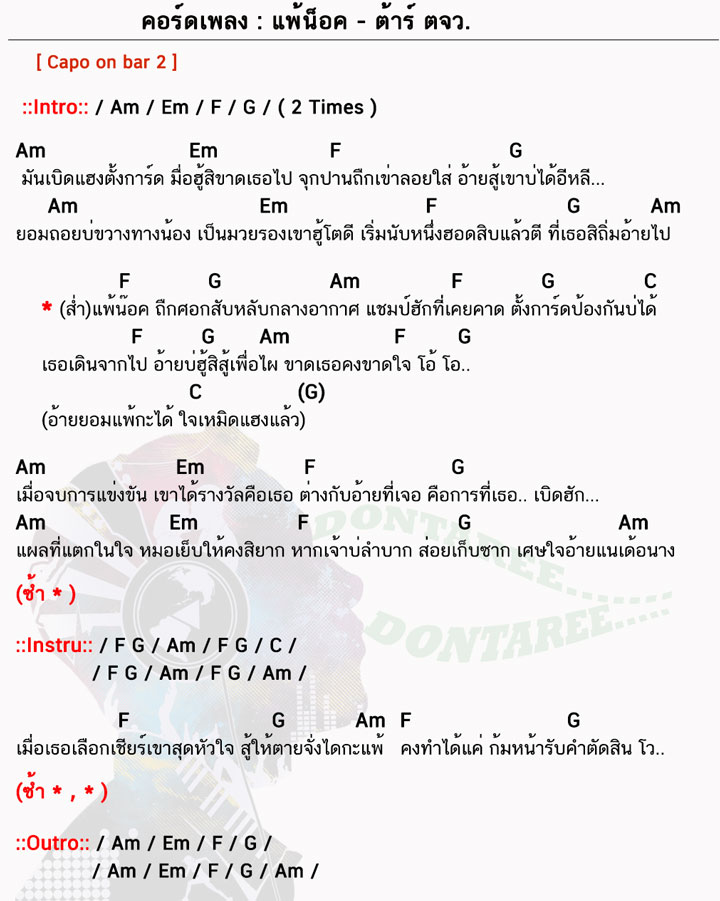 คอร์ดเพลง แพ้น็อค ง่ายๆ