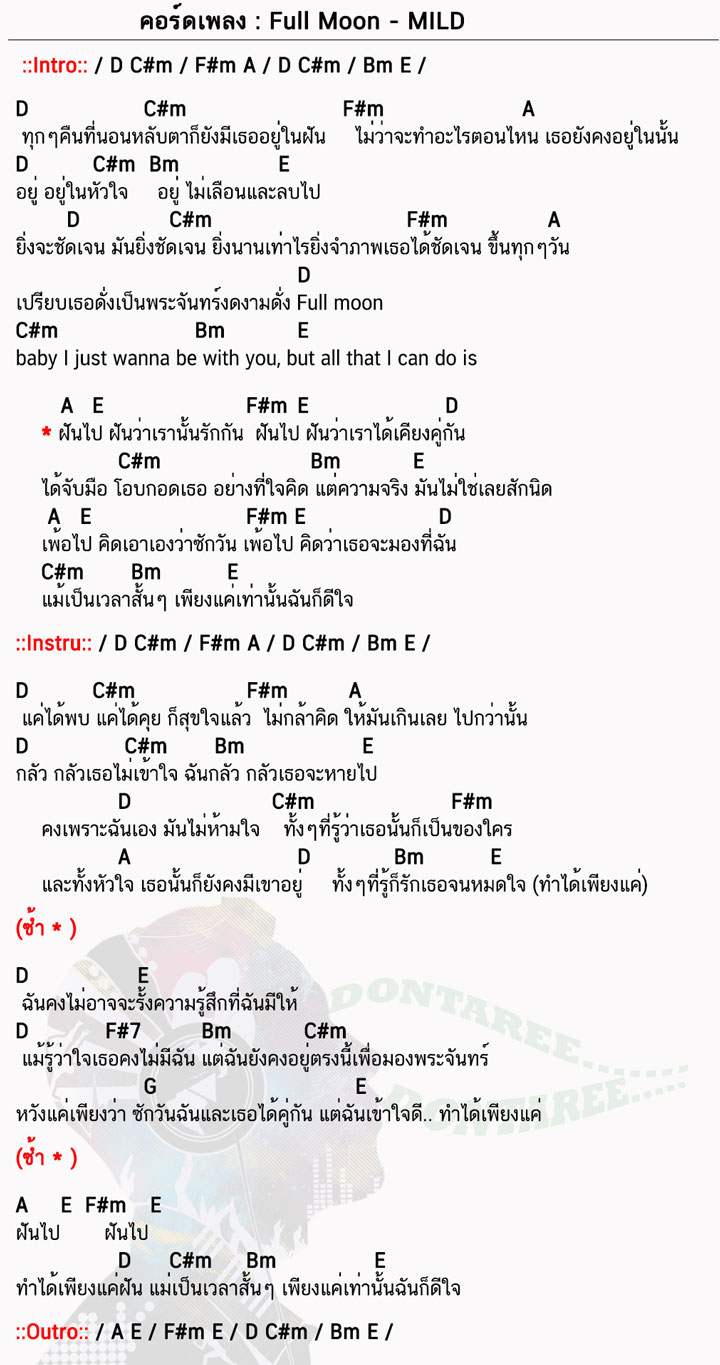 คอร์ดเพลง Full Moon ง่ายๆ