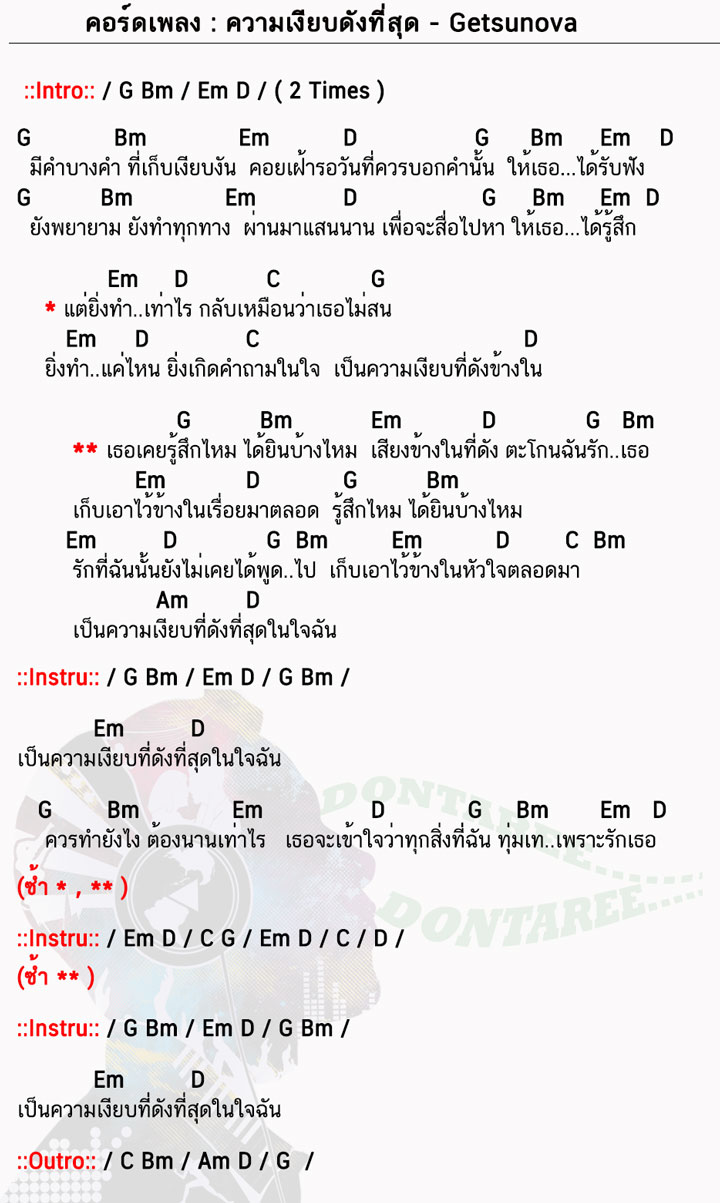 คอร์ดเพลง ความเงียบดังที่สุด ง่ายๆ