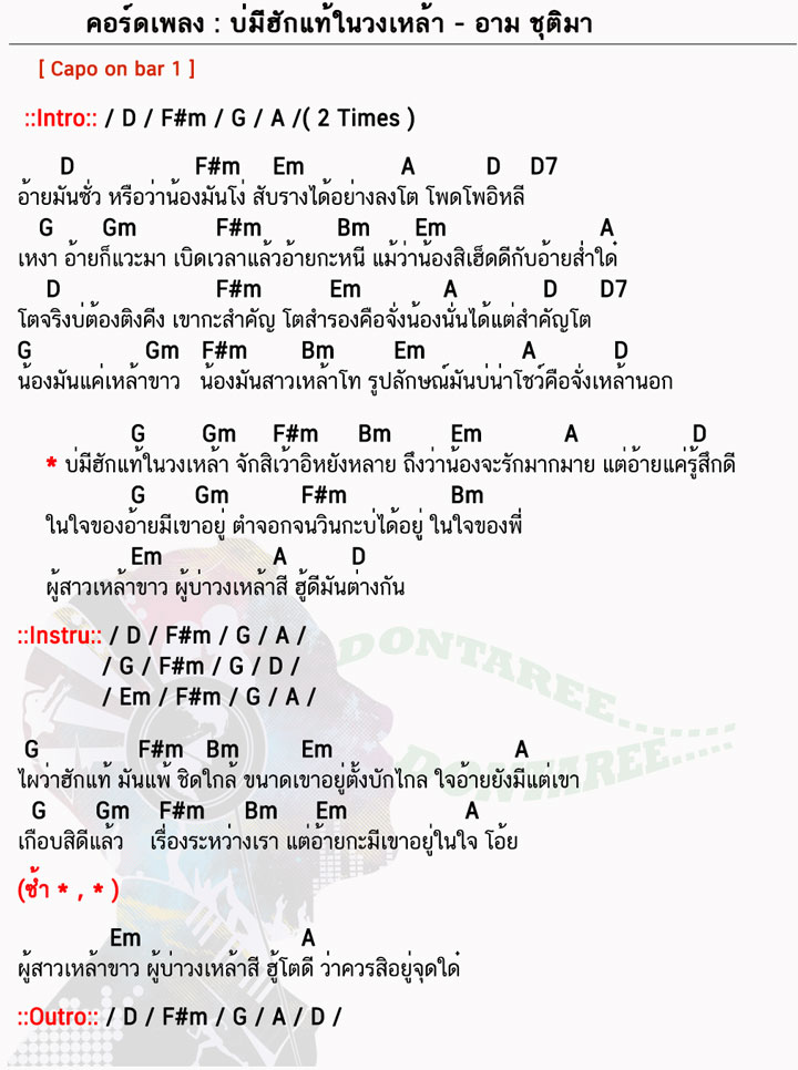 คอร์ดเพลง บ่มีฮักแท้ในวงเหล้า ง่ายๆ