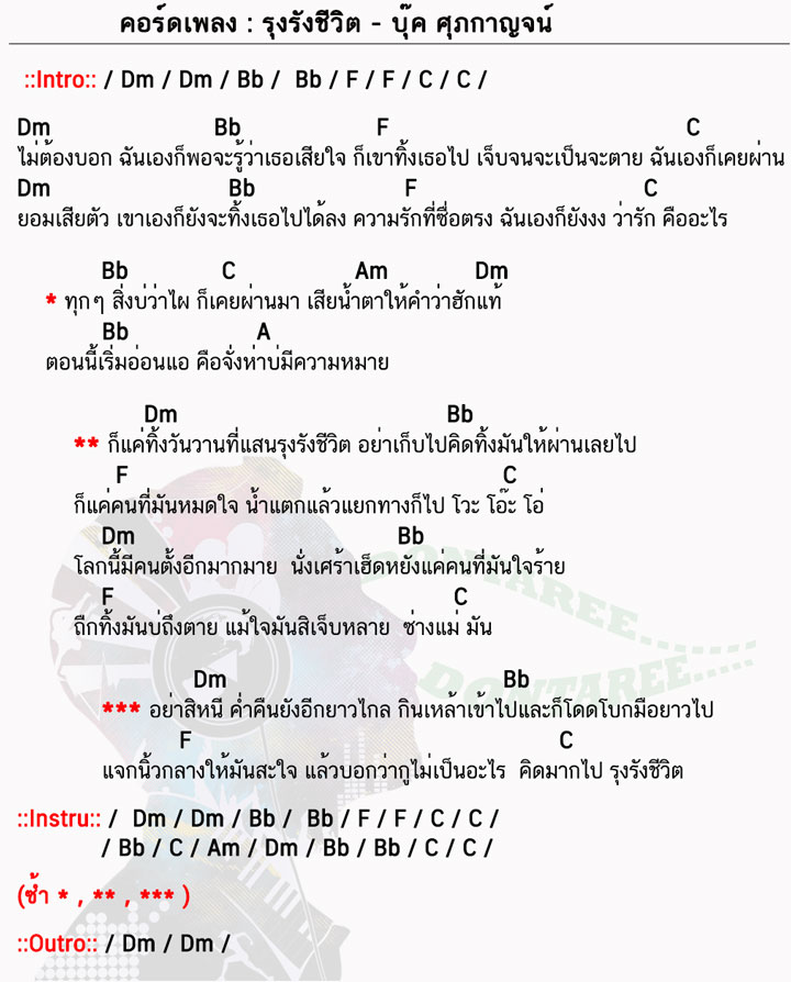 คอร์ดเพลง รุงรังชีวิต ง่ายๆ