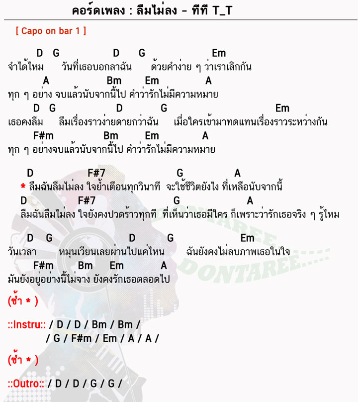 คอร์ดเพลง ลืมไม่ลง ง่ายๆ