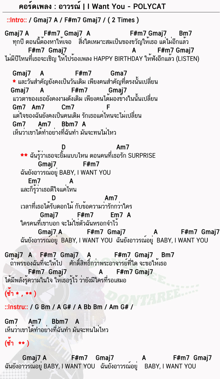 คอร์ดเพลง อาวรณ์ ง่าย 