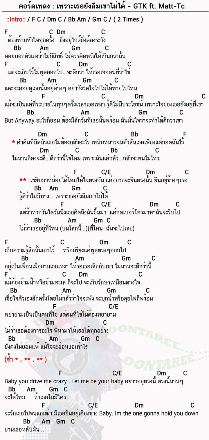 คอร์ดเพลง เพราะเธอยังลืมเขาไม่ได้