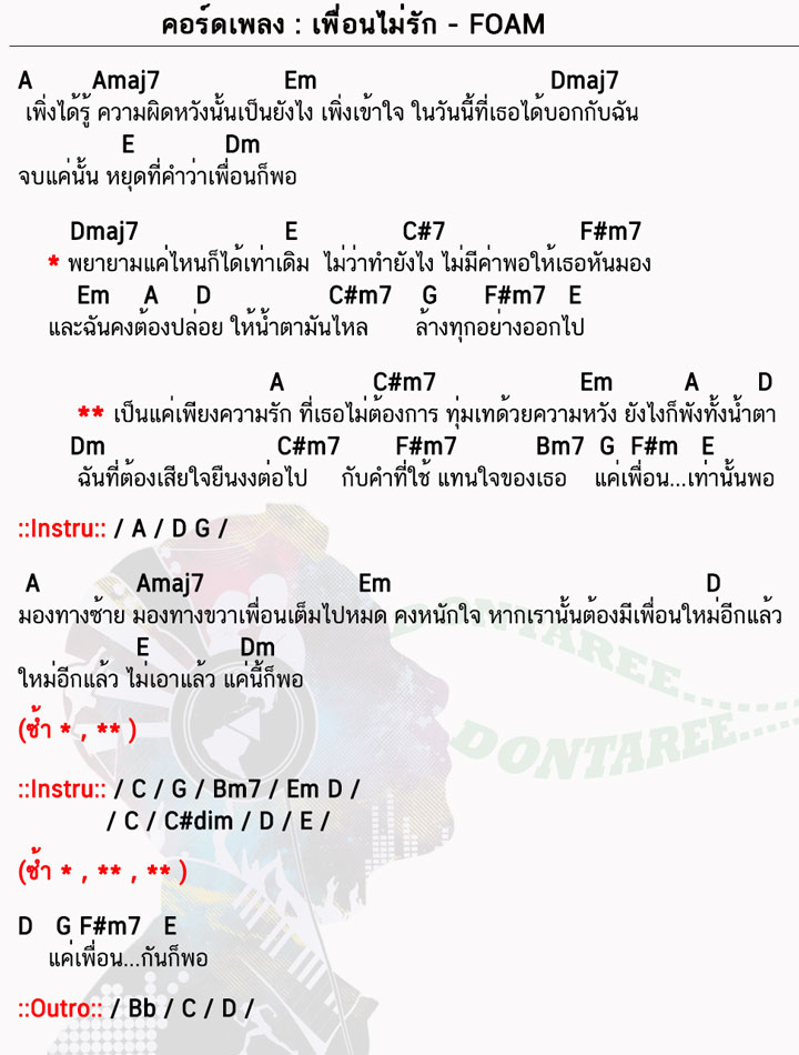 คอร์ดเพลง เพื่อนไม่รัก ง่ายๆ