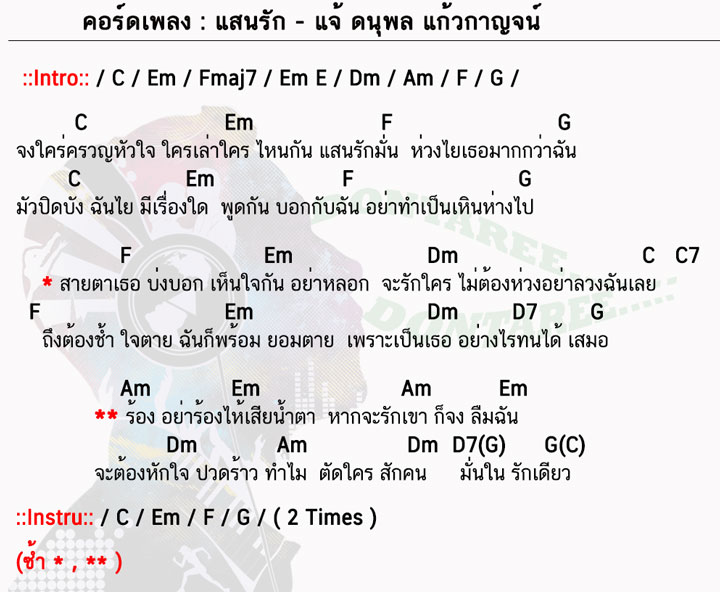 คอร์ดเพลง แสนรัก ง่ายๆ