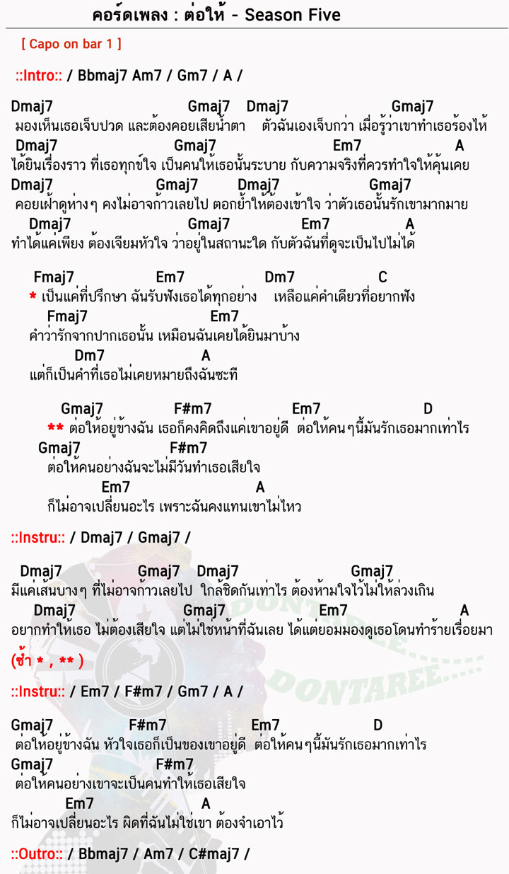 คอร์ดเพลง ต่อให้ ง่ายๆ