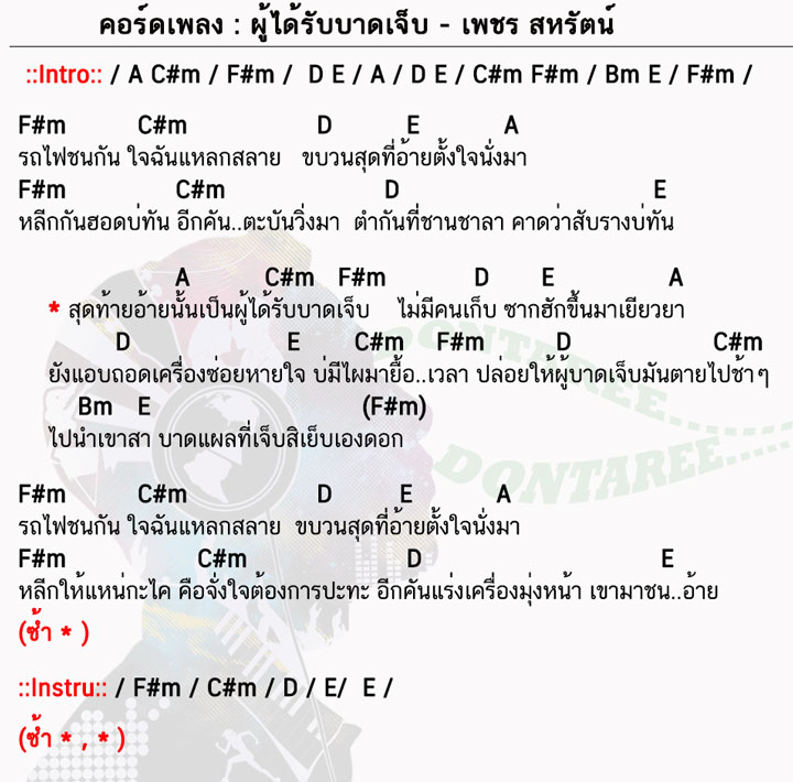 คอร์ดเพลง ผู้ได้รับบาดเจ็บ ง่ายๆ