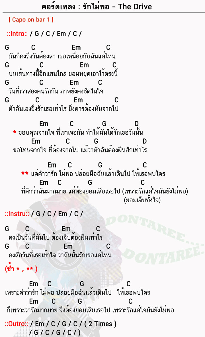 คอร์ดเพลง รักไม่พอ ง่ายๆ