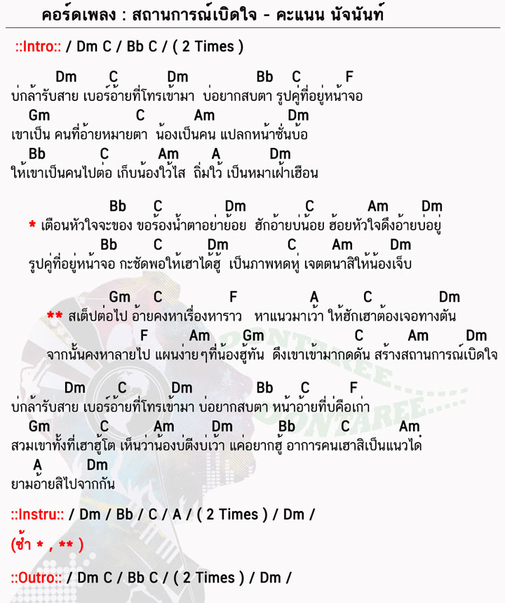 คอร์ดเพลง สถานการณ์เบิดใจ ง่ายๆ