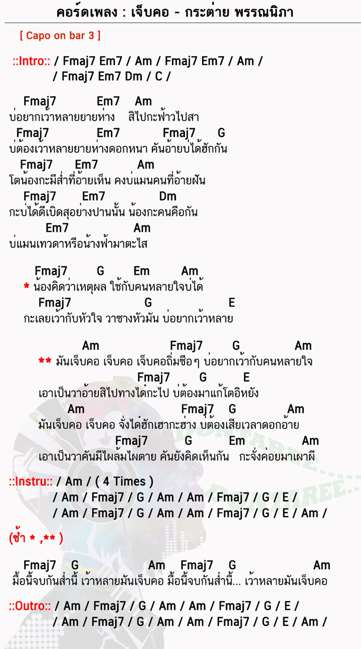 คอร์ดเพลง เจ็บคอ ง่ายๆ