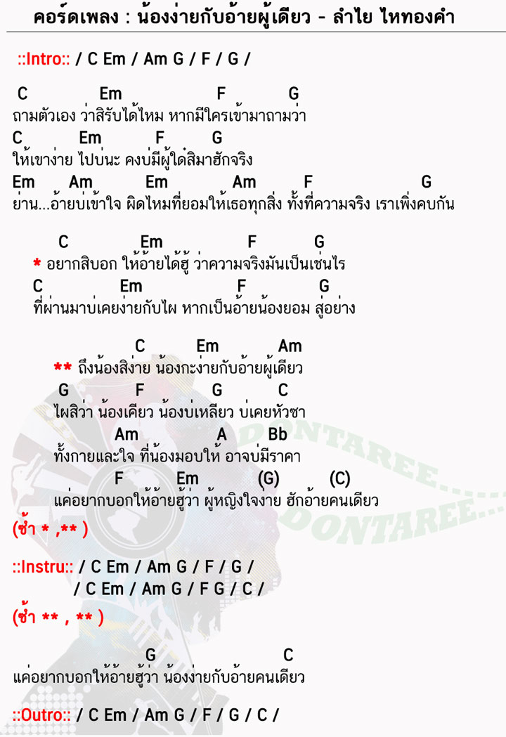 คอร์ดเพลง น้องง่ายกับอ้ายผู้เดียว ง่ายๆ