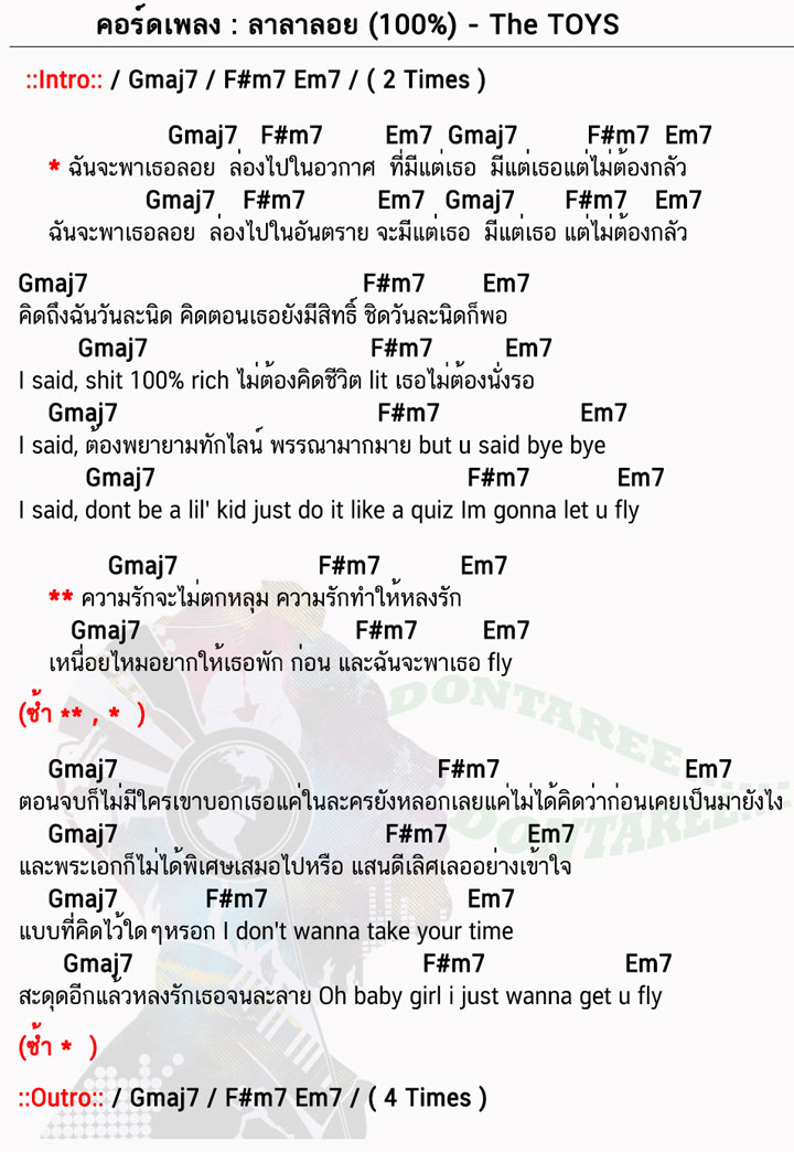 คอร์ดเพลง ลาลาลอย-(100%)