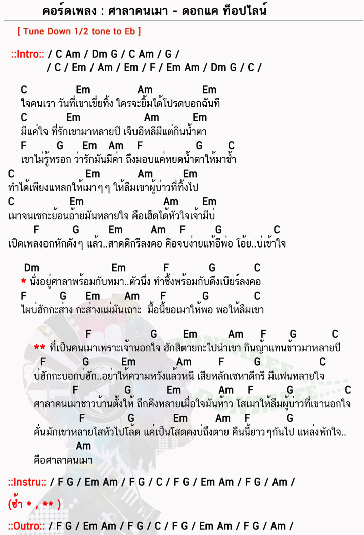 คอร์ดเพลง ศาลาคนเมา ง่ายๆคอร์ดเพลง ศาลาคนเมา ง่ายๆ