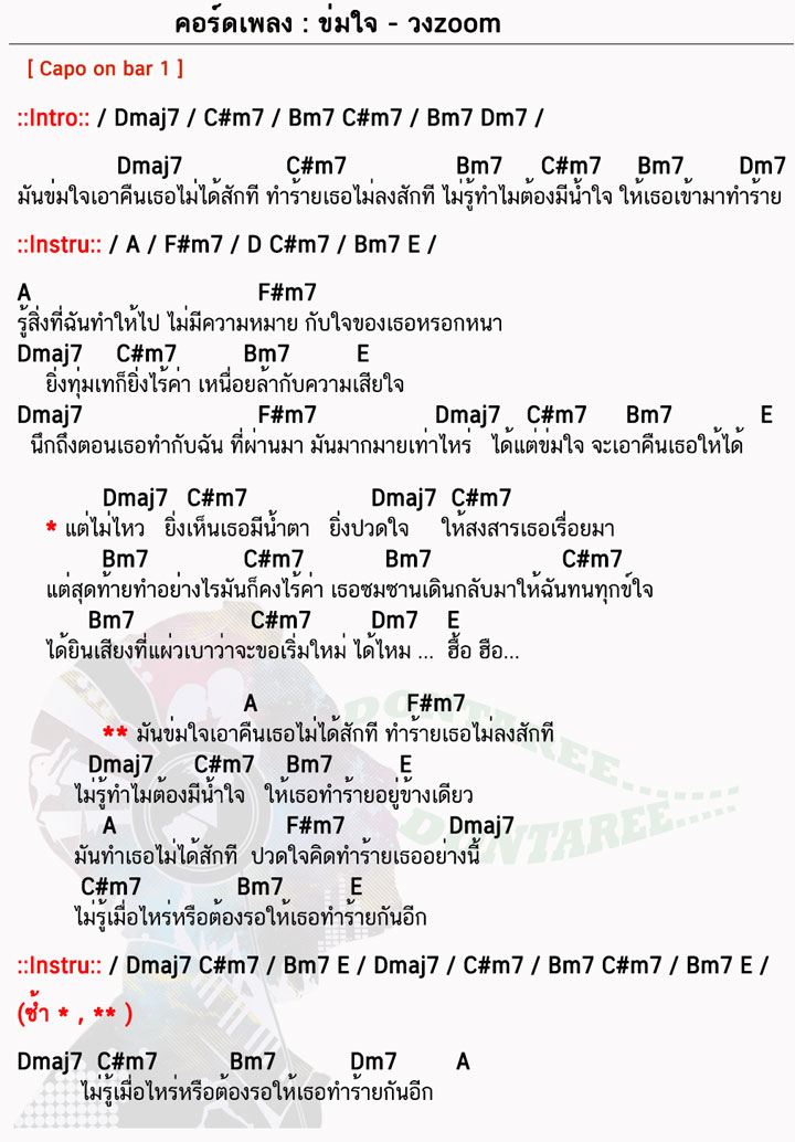 คอร์ดเพลง ข่มใจ ง่ายๆ