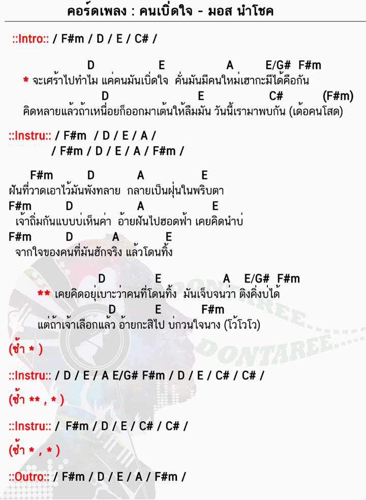 คอร์ดเพลง คนเบิ่ดใจ ง่ายๆ