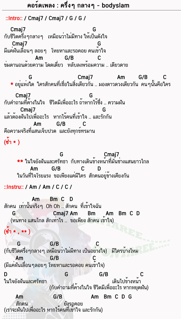 คอร์ดเพลง ครึ่งๆ กลางๆ ง่ายๆ