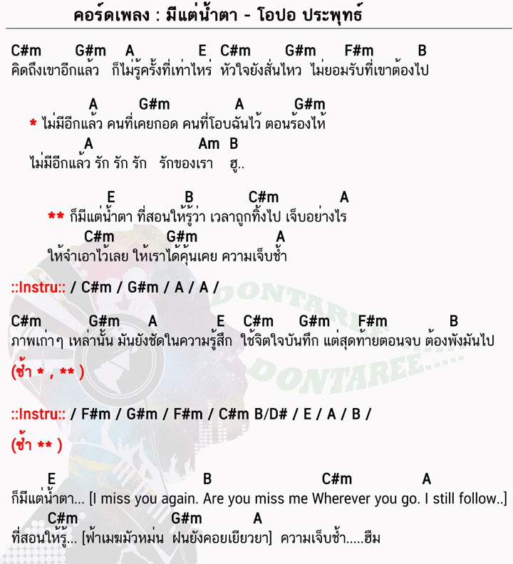 คอร์ดเพลง มีแต่น้ำตา ง่ายๆ