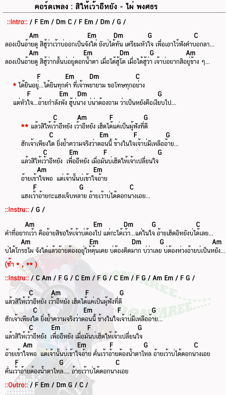 คอร์ดเพลง สิให้เว้าอีหยัง ง่ายๆ