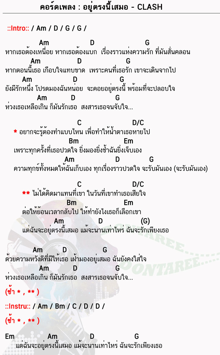 คอร์ดเพลง อยู่ตรงนี้เสมอ ง่ายๆ