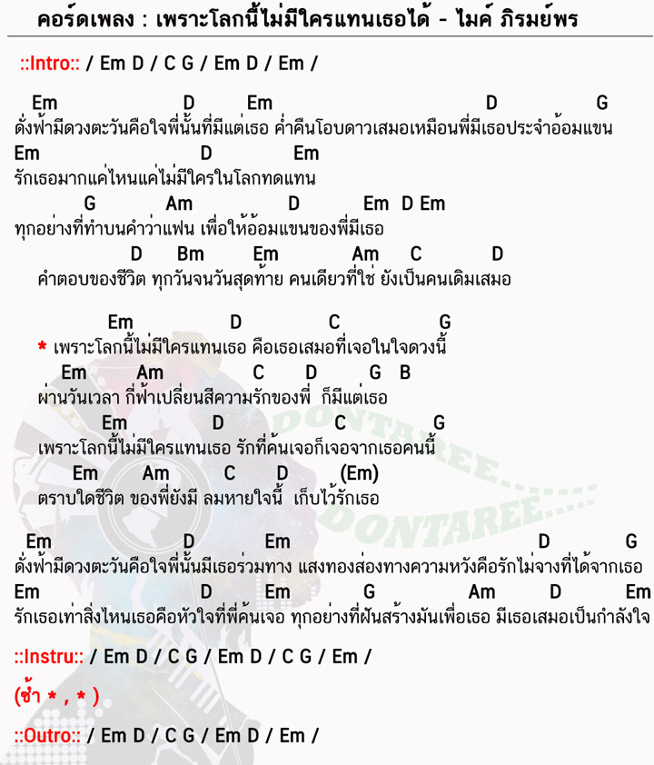 คอร์ดเพลง เพราะโลกนี้ไม่มีใครแทนเธอได้ ง่ายๆ