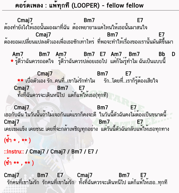 คอร์ดเพลง แพ้ทุกที-(LOOPER) ง่ายๆ