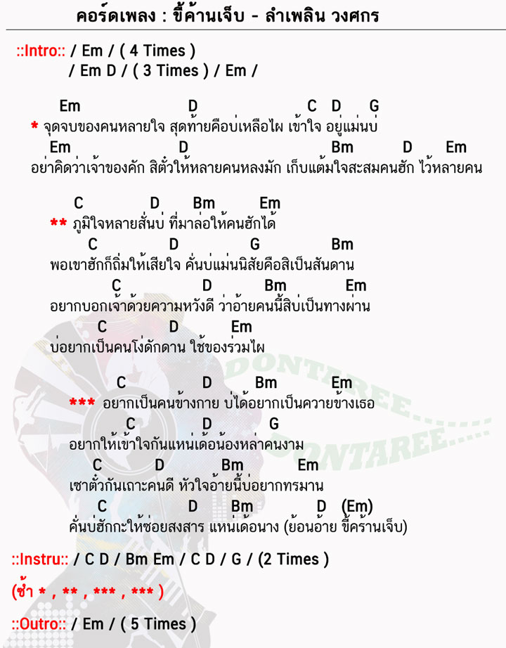 คอร์ดเพลง ขี้ค้านเจ็บ ง่ายๆ