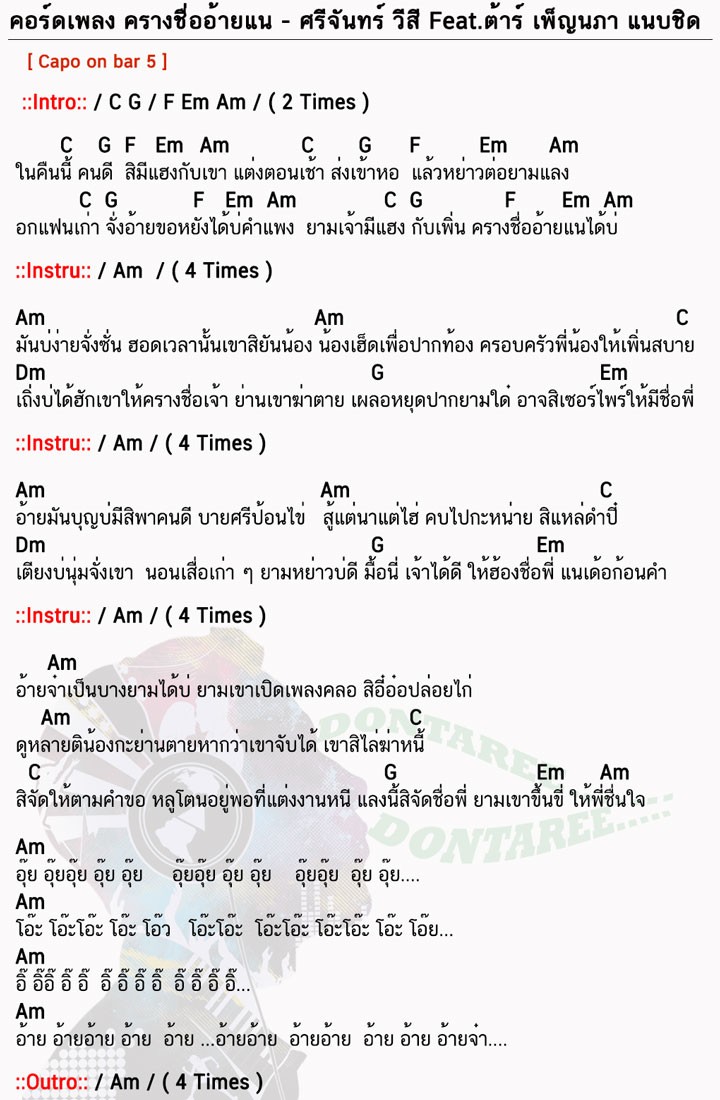 คอร์ดเพลง ครางชื่ออ้ายแน ง่ายๆ