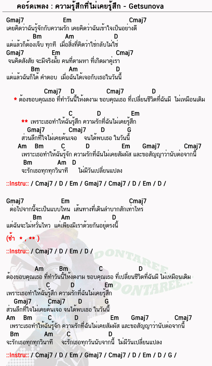 คอร์ดเพลง ความรู้สึกที่ไม่เคยรู้สึก ง่ายๆ