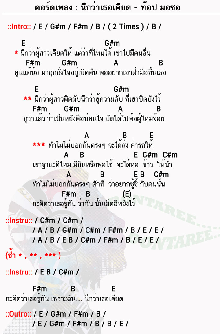 คอร์ดเพลง นึกว่าเธอเคียด ง่ายๆ