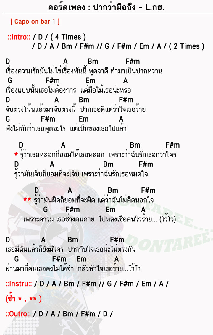 คอร์ดเพลง ปากว่ามือถึง ง่ายๆ