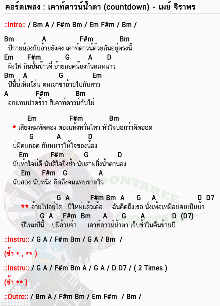 คอร์ดเพลง เคาท์ดาวน์น้ำตา ง่ายๆ