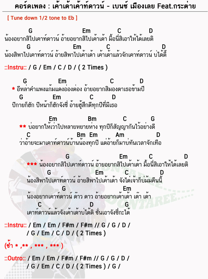 คอร์ดเพลง เค้าเด้าเค้าท์ดาวน์ ง่ายๆ