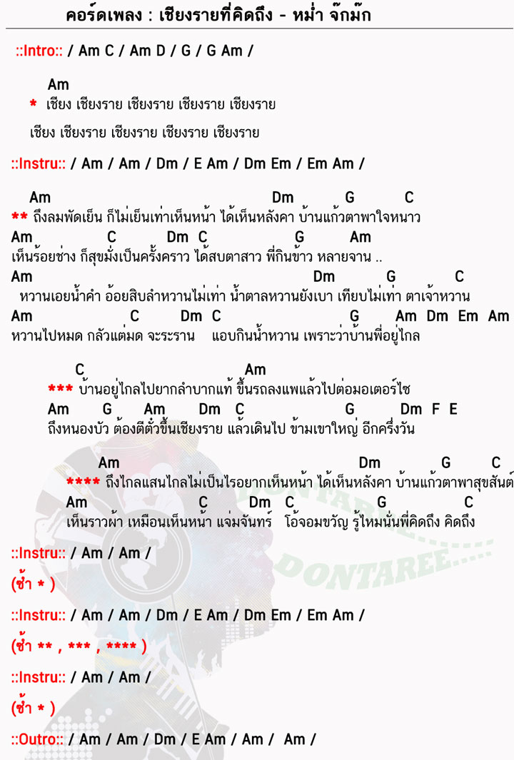 คอร์ดเพลง เชียงรายที่คิดถึง ง่ายๆ