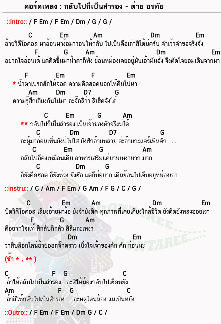 คอร์ดเพลง กลับไปก็เป็นสำรอง ง่ายๆ