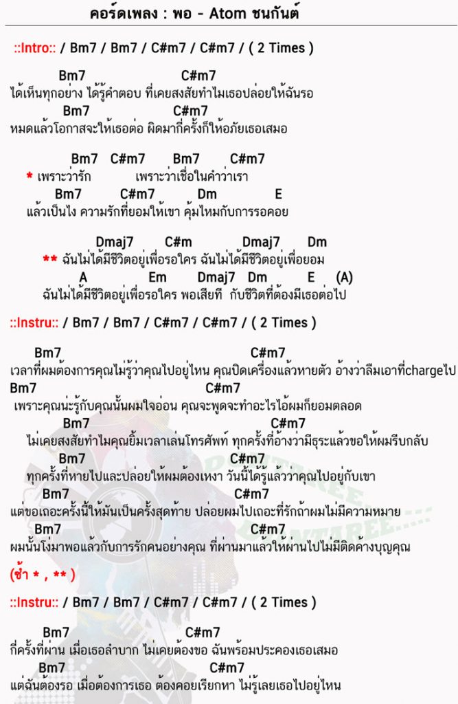 คอร์ดเพลง พอ ง่ายๆ
