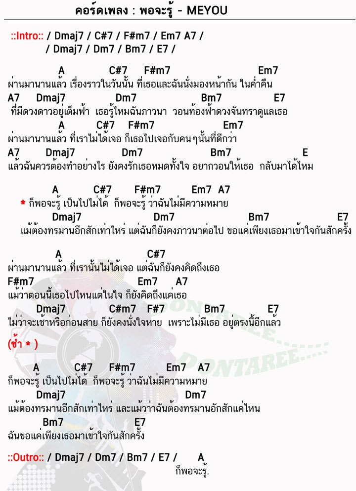 คอร์ดเพลง พอจะรู้ ง่ายๆ