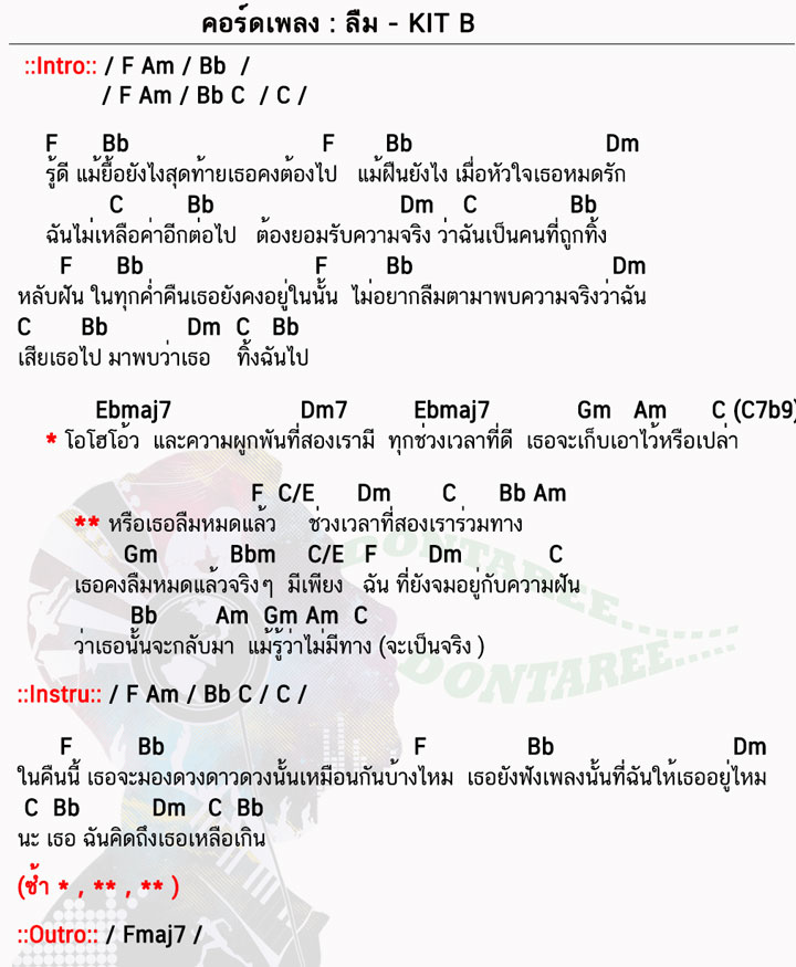 คอร์ดเพลง ลืม ง่ายๆ