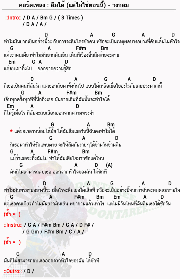 คอร์ดเพลง ลืมได้ (แต่ไม่ใช่ตอนนี้) ง่ายๆ