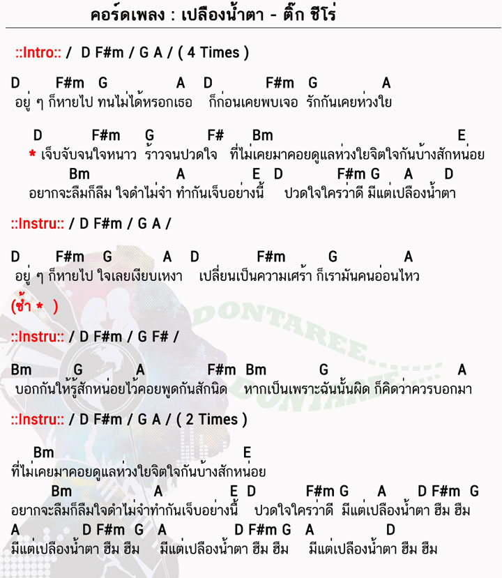 คอร์ดเพลง เปลืองน้ำตา ง่ายๆ