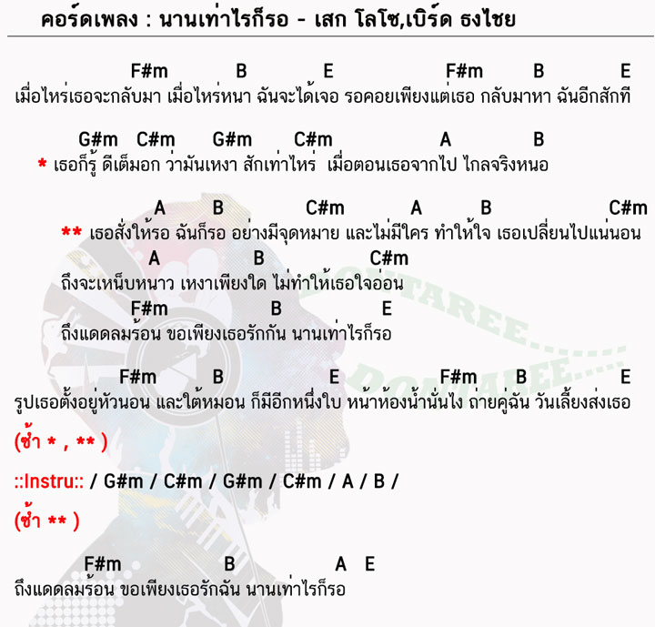 คอร์ดเพลง นานเท่าไรก็รอ ง่ายๆ