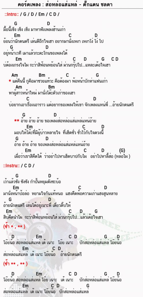 คอร์ดเพลง ส่อหล่อแส่แหล่ ง่ายๆ