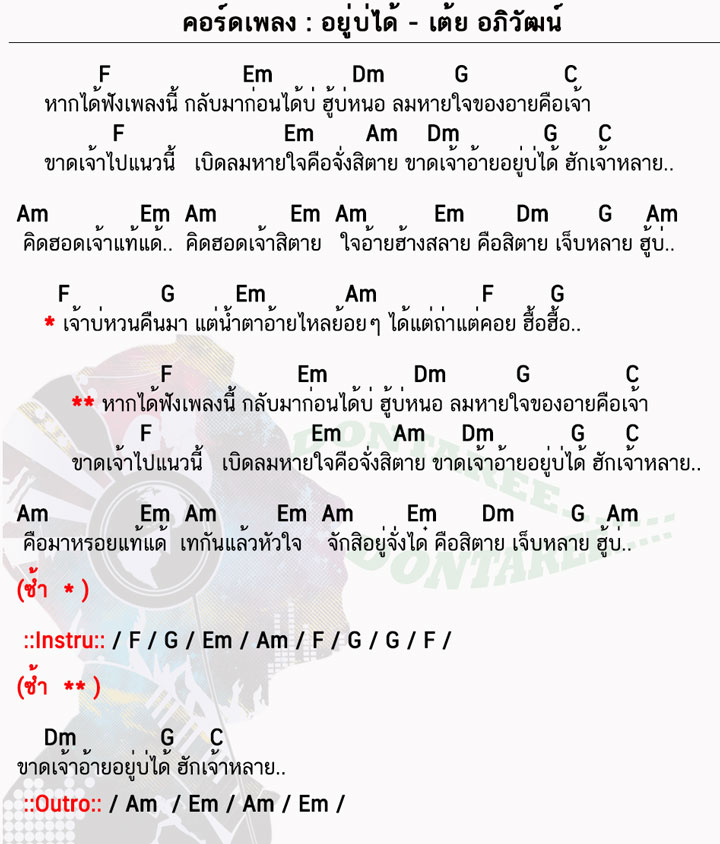 คอร์ดเพลง อยู่บ่ได้ ง่ายๆ